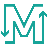 MERIC Energy Efficiency HPC SW Suite